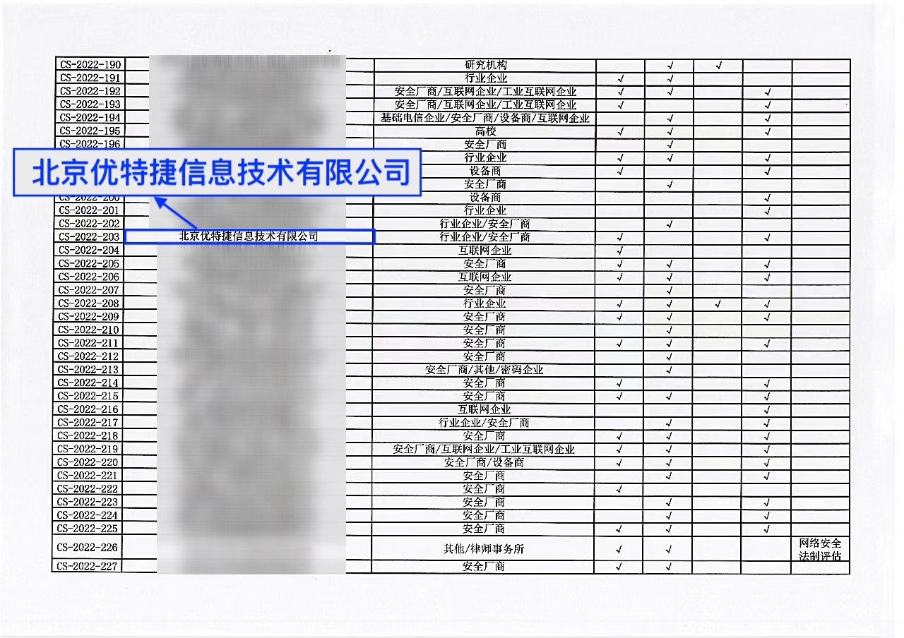 信通院：日志易成为首批网络安全能力评价工作组成员单位